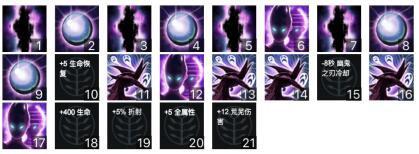 刀塔校友会DOTA2盛宴带您体验游戏热潮