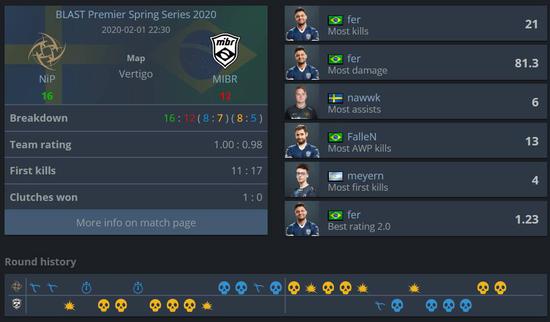 LOL海克斯大乱斗海洋之魂符文详细解析